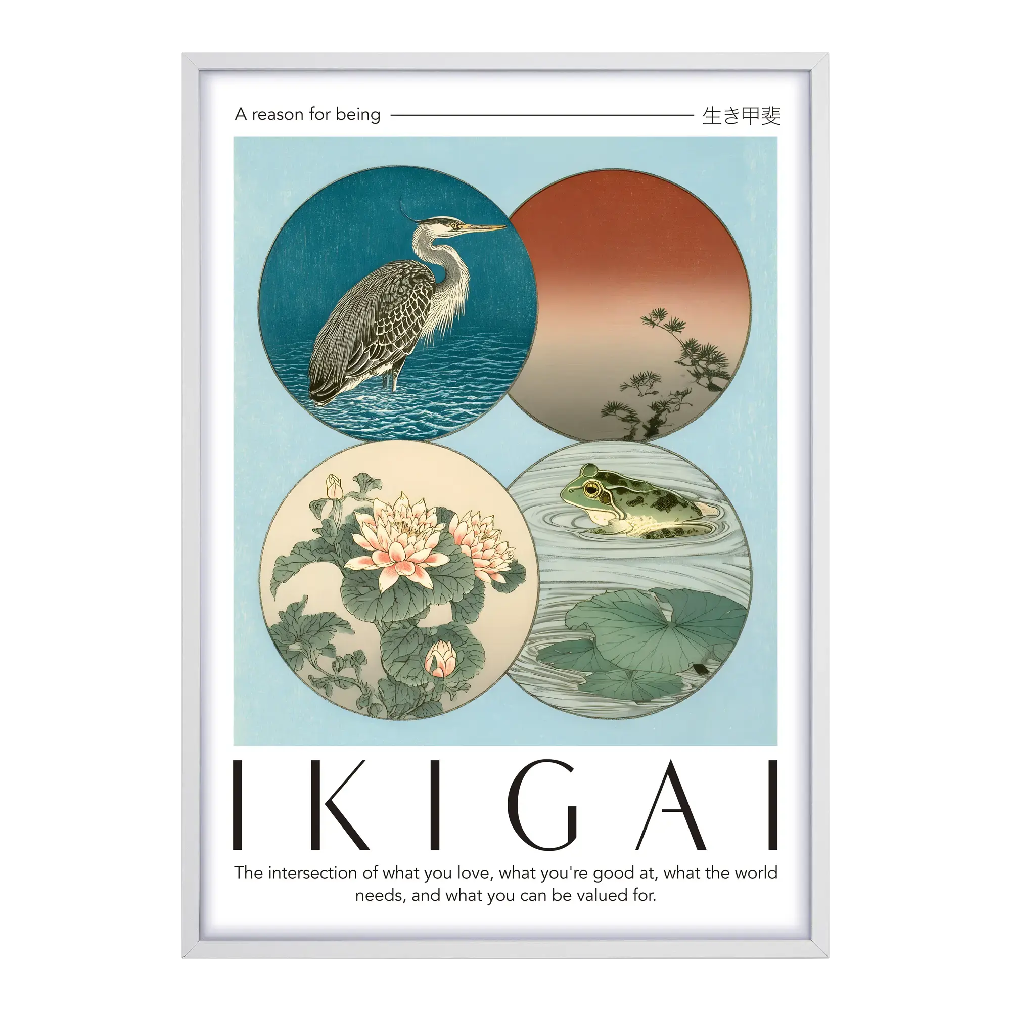 The Art of Being Artelo