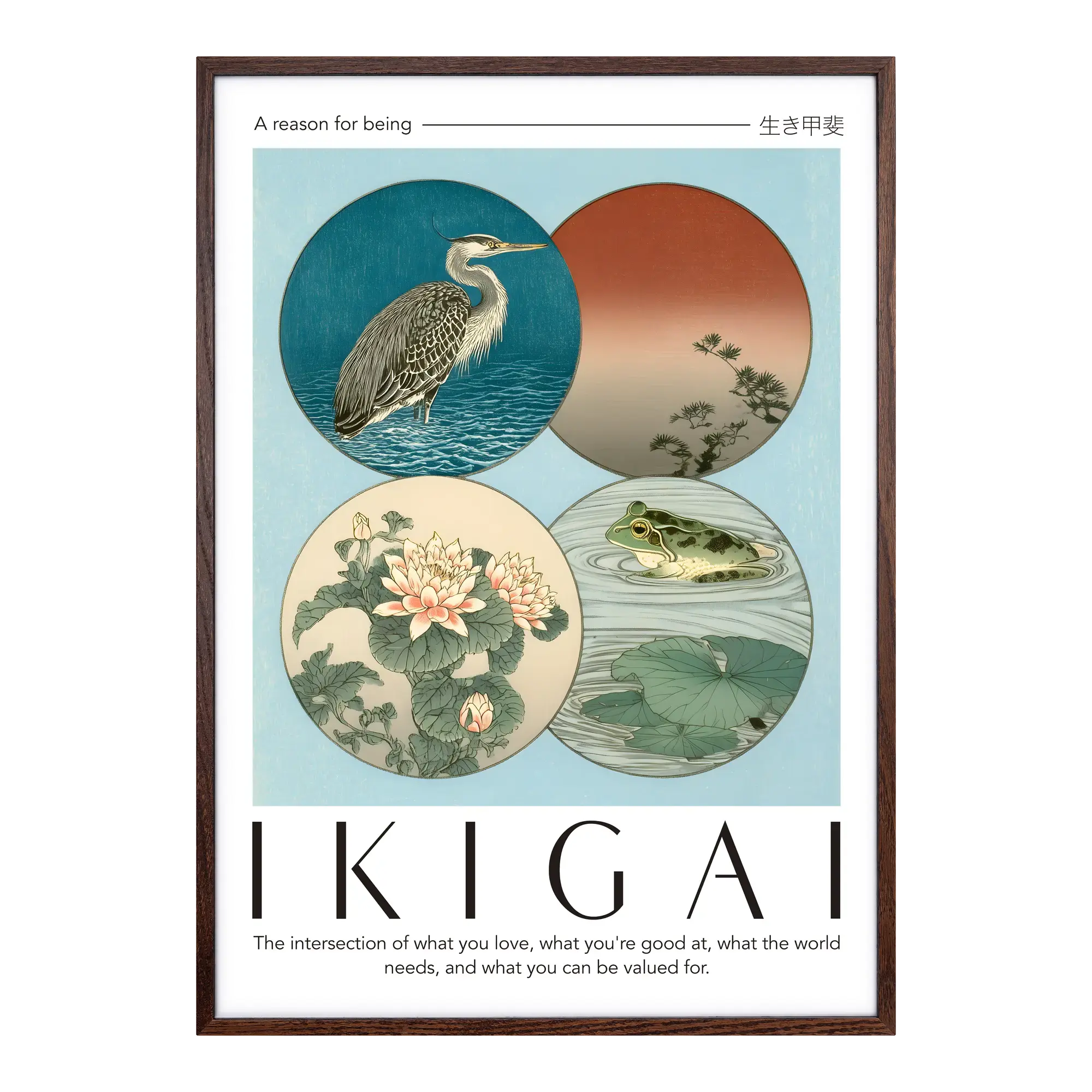 The Art of Being Artelo