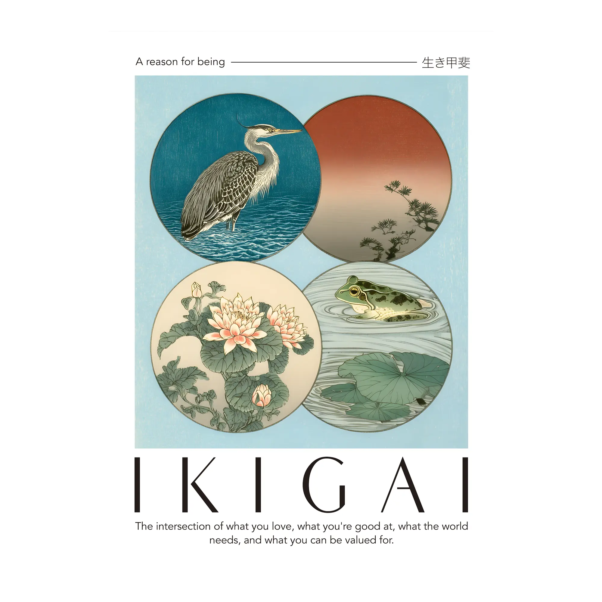 The Art of Being Artelo